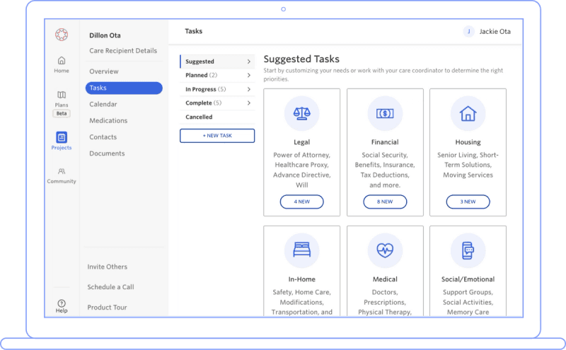 Wellthy automates data-driven alerts to capture $80,000 in revenue background.