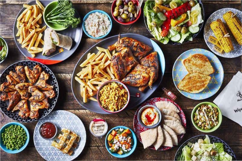 Nando’s powers their customer loyalty program and reduces data integration time by 80% background.