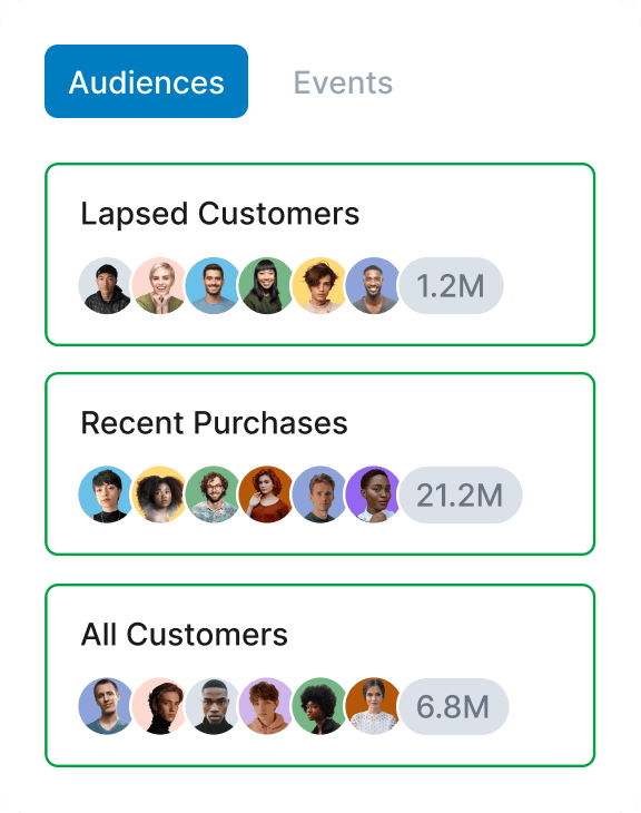 Hightouch Audiences.