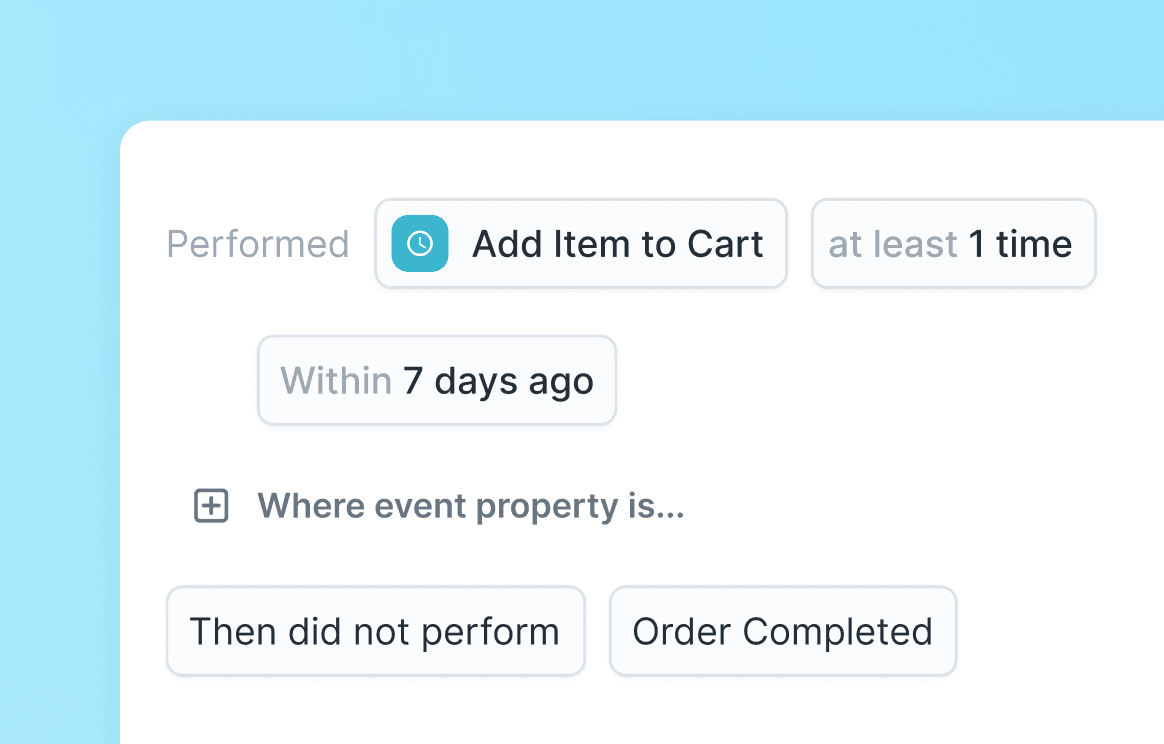 Personalize email
and website experiences