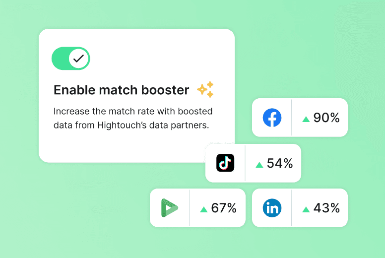 Increase audience reach and revenue lift