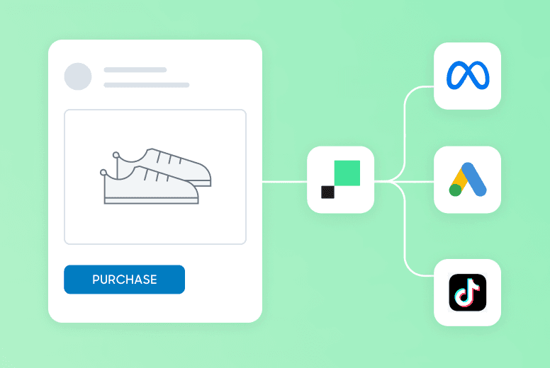 Maximize conversion performance