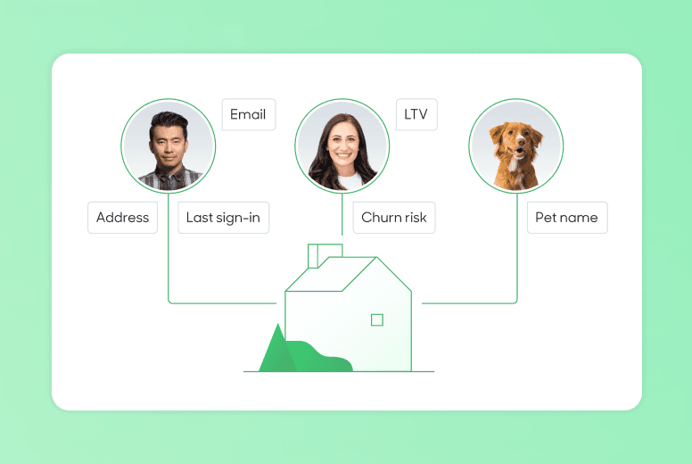 Reach anonymous users, business users, and more