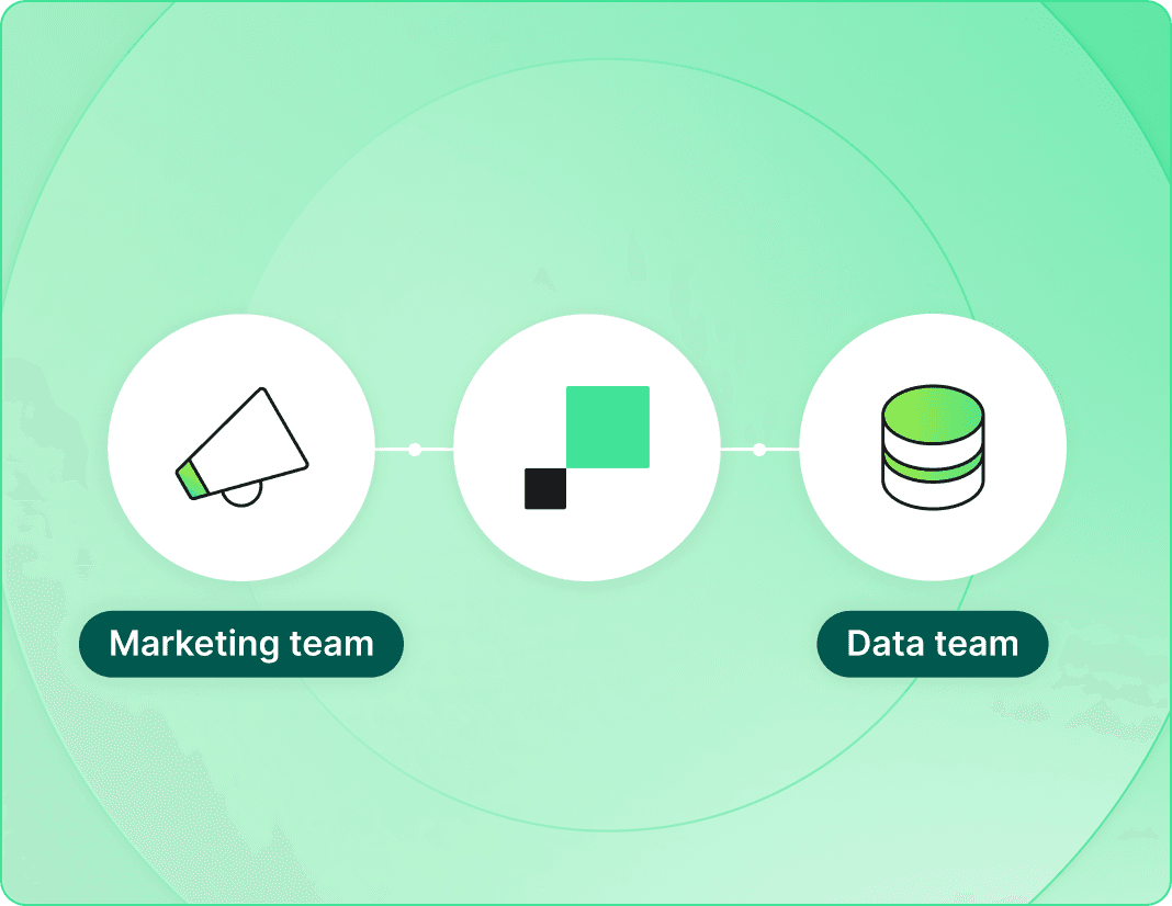 Bridge the gap between data and marketing teams.