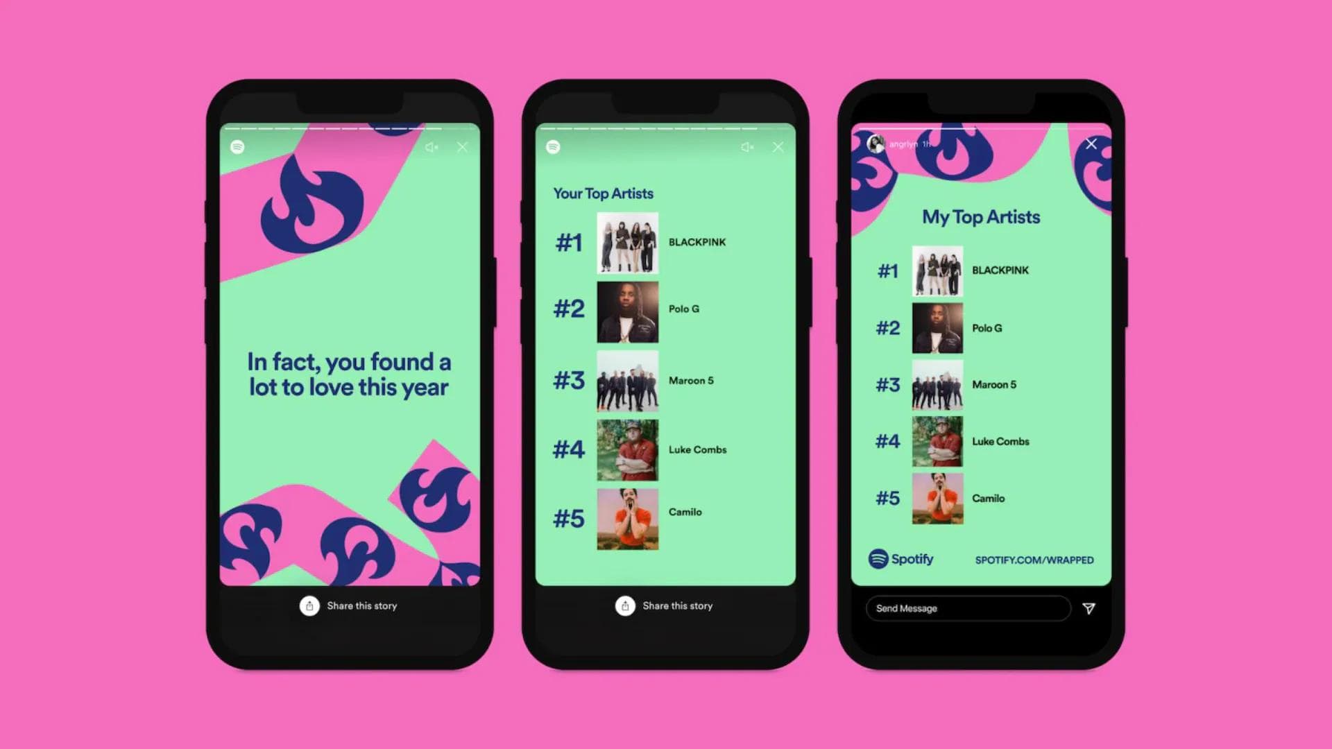 Example of Spotify Wrapped